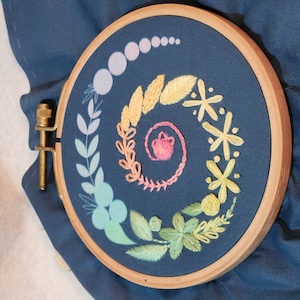 Michelle ha añadido una foto de su compra