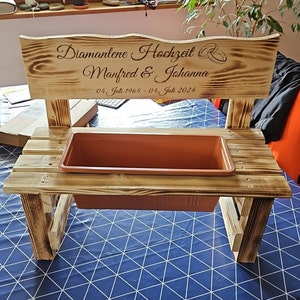 Antje added a photo of their purchase