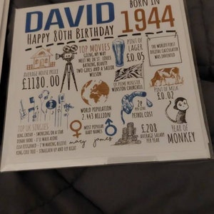 olivia added a photo of their purchase