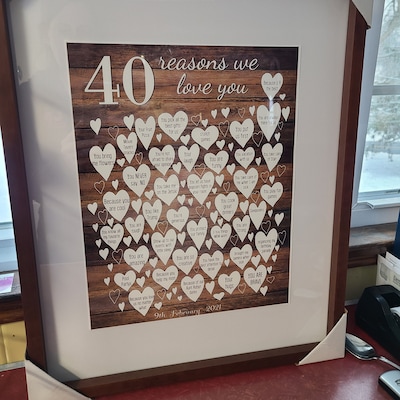 40 Reasons We Love You EDITABLE 40th Birthday Gift Poster for Men ...