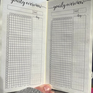 Susan added a photo of their purchase