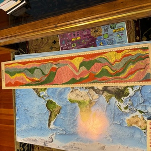 Duncan added a photo of their purchase