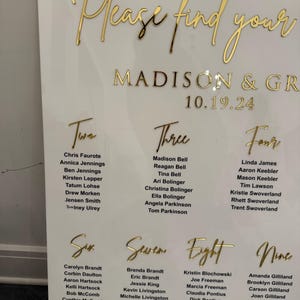 Madi hat ein Foto des gekauften Artikels hinzugefügt
