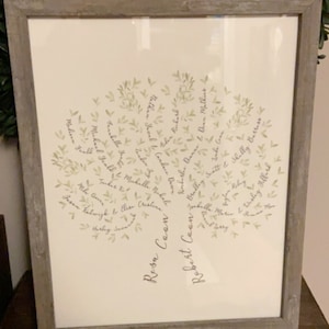 Kim ha aggiunto una foto del proprio acquisto