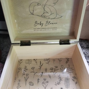 Juli added a photo of their purchase