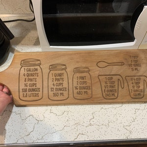 Amanda added a photo of their purchase