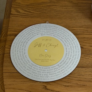 Tyler さんが購入した商品の写真を追加しました