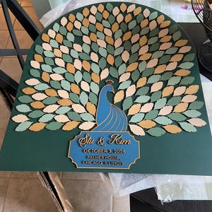 Stuart added a photo of their purchase