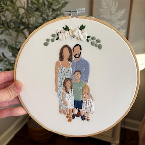 Danielle hat ein Foto des gekauften Artikels hinzugefügt