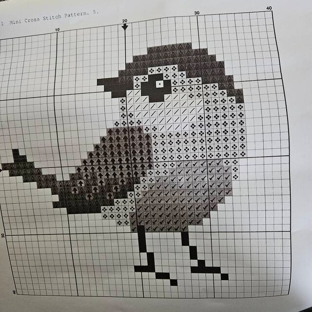 ミニクロスステッチパターン。小鳥。クロスステッチチャート。鳥の