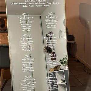 Amandine added a photo of their purchase