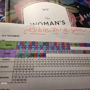 tori added a photo of their purchase