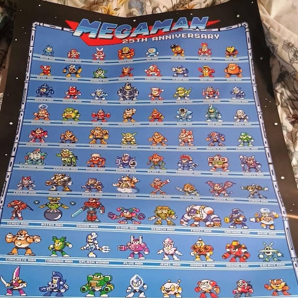 Mega Man 25th Anniversary Retro Poster - Robot Masters 1-10 + More Rock ...