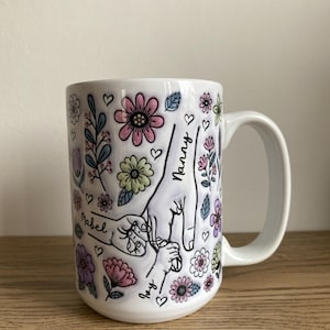 Melissa added a photo of their purchase