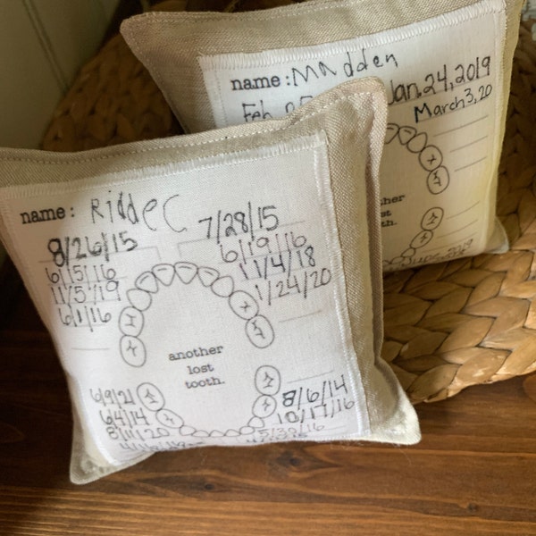 Tooth Fairy Letter Kit - Etsy