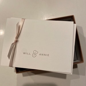 Ann ha añadido una foto de su compra