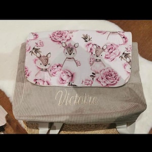 Patricia a ajouté une photo de son achat