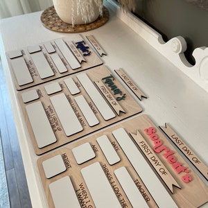 Nicole added a photo of their purchase