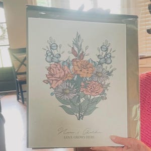 Ck added a photo of their purchase