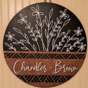 Jo added a photo of their purchase