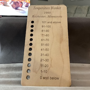 Tina added a photo of their purchase