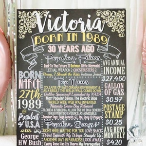 Victoria added a photo of their purchase