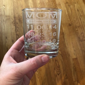 Kiva added a photo of their purchase