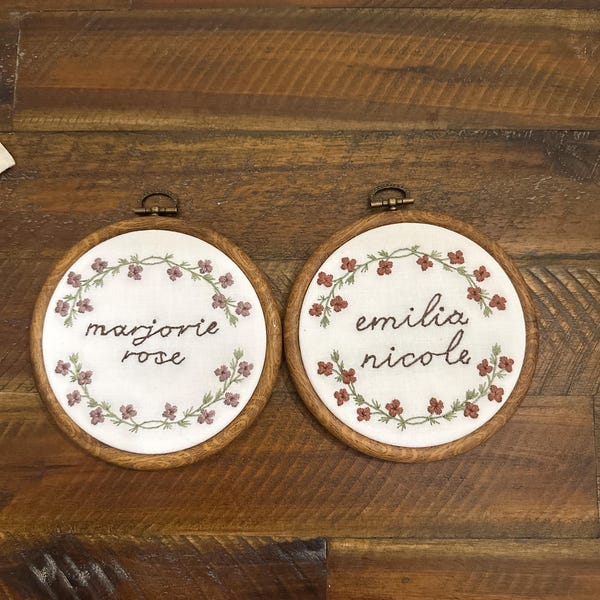 Botanical Embroidery Hoop With Threads photo