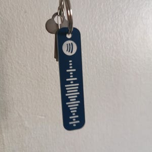 Yuki adicionaram uma foto da sua compra