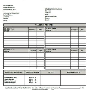 Al ha aggiunto una foto del proprio acquisto