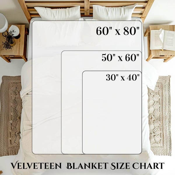 Gerber Onesie Size Chart, Gerber Baby Mockup, Baby Onesie Mockup, Size