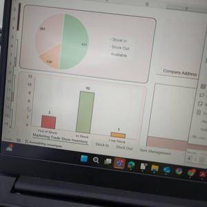 Saiful added a photo of their purchase