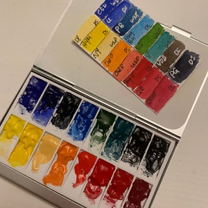 Mini Paint Palette 2 [with 8 paint compartments] by BuildX