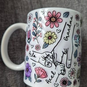 Ruth added a photo of their purchase