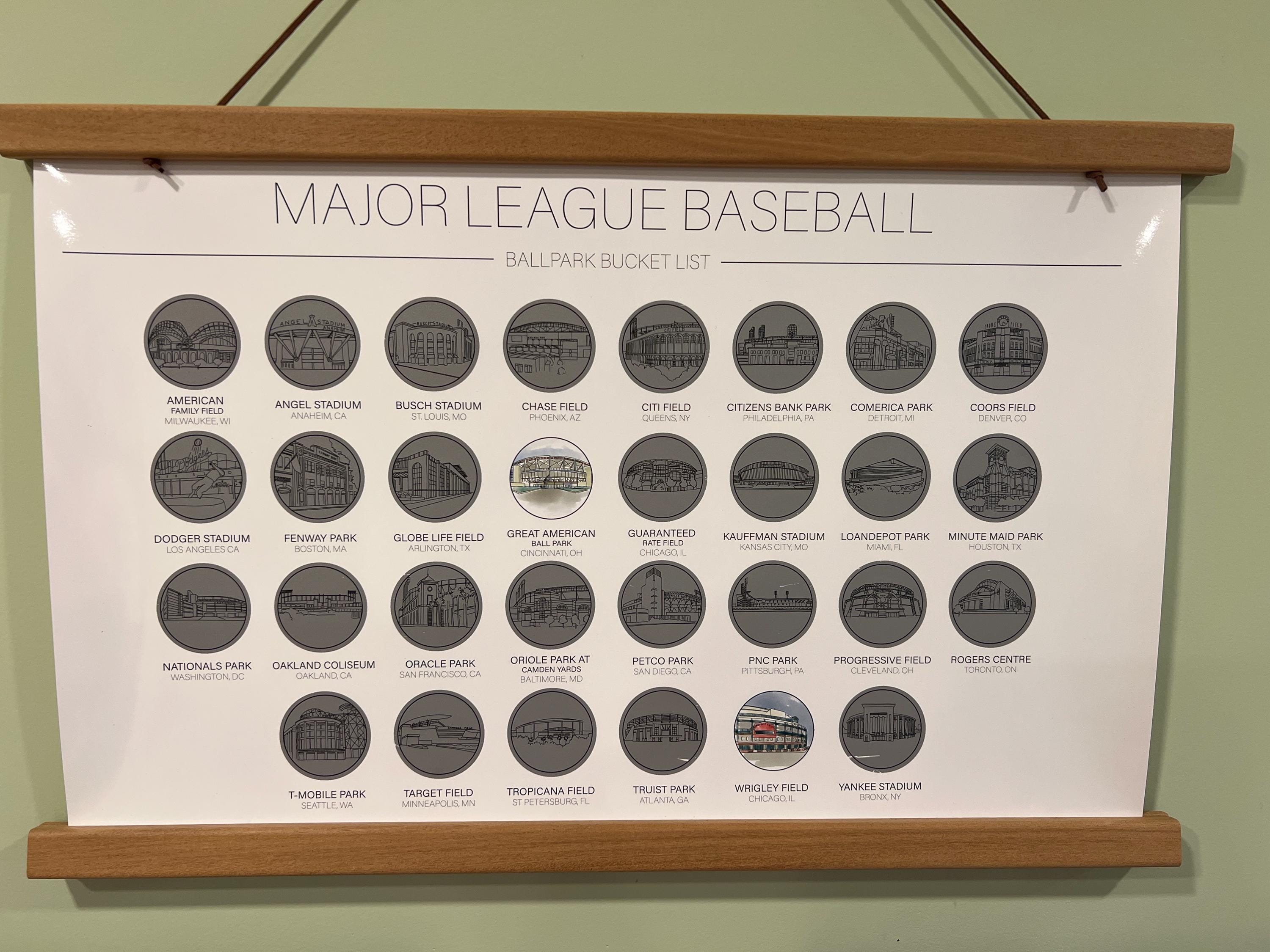 MLB Baseball Bucket List| Ballpark Scratch Off | MLB Poster | Birthday Gift for Him | Father's Day Gift Ideas | Husband Gift | Graduation