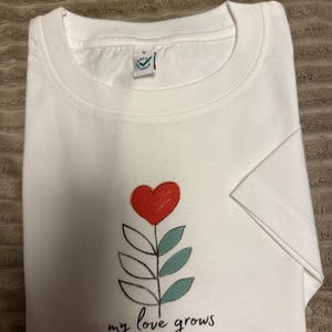 Estere added a photo of their purchase