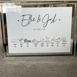 Josh added a photo of their purchase