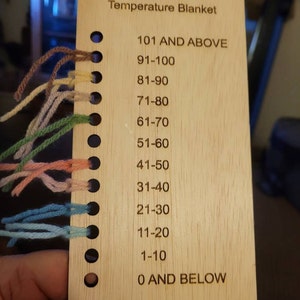 Linda added a photo of their purchase