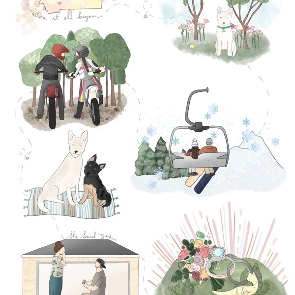 Custom Relationship Timelines - Our Story- Drawn Digitally - Etsy