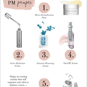 Regimen Revolution How to Rodan Fields 5 Core Regimens Digital Download ...