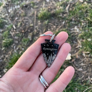 Brianna さんが購入した商品の写真を追加しました