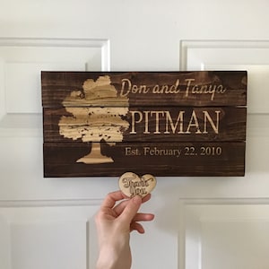 Comprador Etsy adicionaram uma foto da sua compra