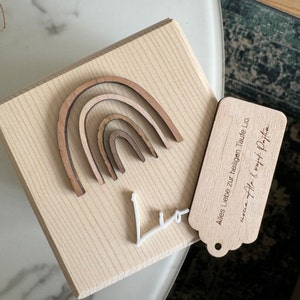 Ala added a photo of their purchase