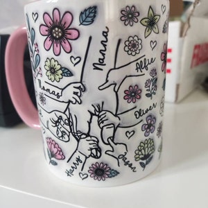 Lianne added a photo of their purchase