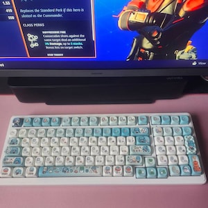 Patrick added a photo of their purchase