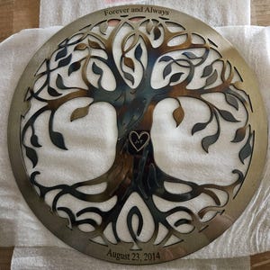 Acheteur Etsy a ajouté une photo de son achat