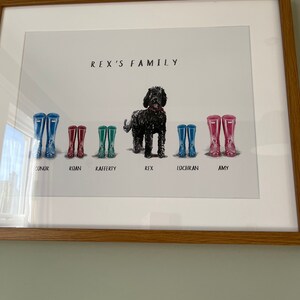 Personalised Dog Print Digital Personalised Image - Etsy UK