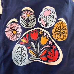 CerebralArtworks added a photo of their purchase