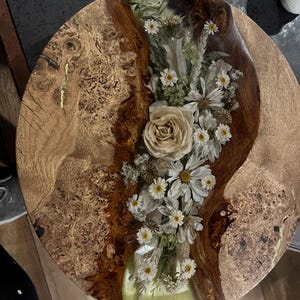 Meghan added a photo of their purchase