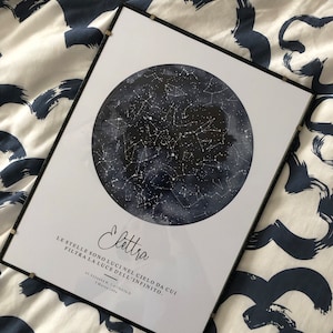 Alessia a ajouté une photo de son achat